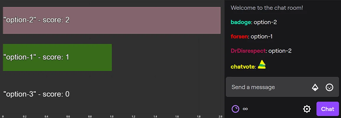 vote with option name example